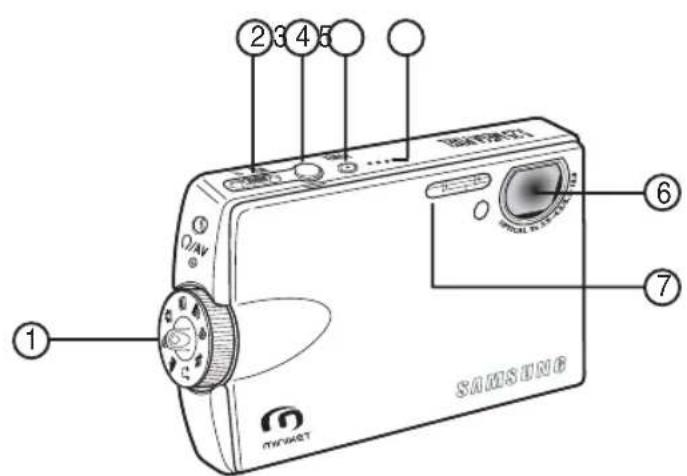 SAMSUNG VP-MM12S - Bezeichnung der einzelnen Komponenten - 1