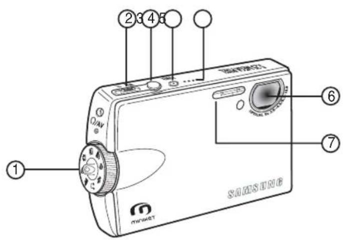 SAMSUNG VP-MM11S - Bezeichnung der einzelnen Komponenten - 1