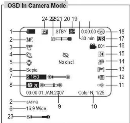 SAMSUNG VP-DC172W - Bildschirmanzeigen im Cam-Modus/Player-Modus - 1