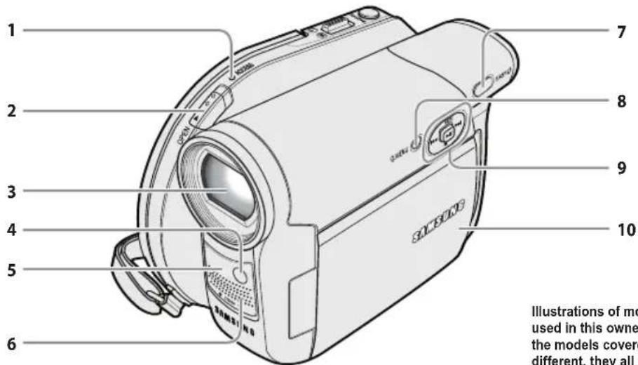 SAMSUNG VP-DC172W - Ansicht: Vorderseite und linke Seite - 1