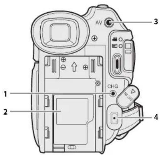 SAMSUNG VP-DC171I - Ansicht: Rückseite und Unterseite - 1
