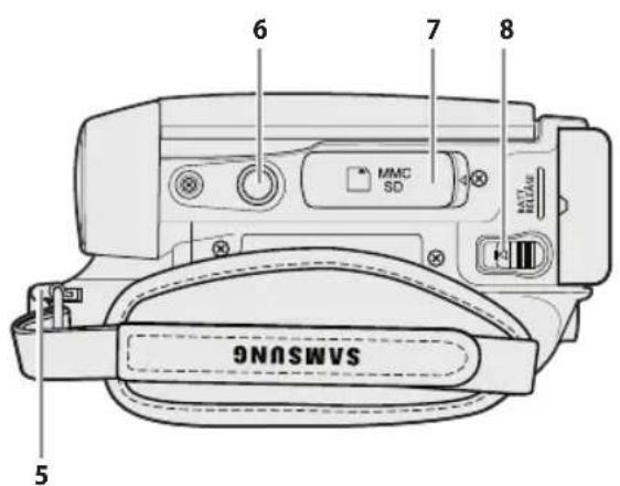 SAMSUNG VP-DC171I - Ansicht: Rückseite und Unterseite - 2