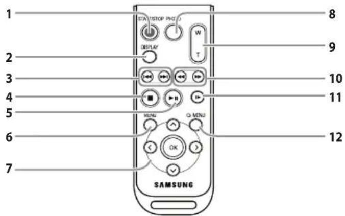 SAMSUNG VP-DC171I - Überblick über den DVD-Camcorder - 1