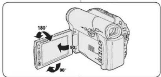 SAMSUNG VP-DC171I - Hinweise zum Drehen des Displays - 1
