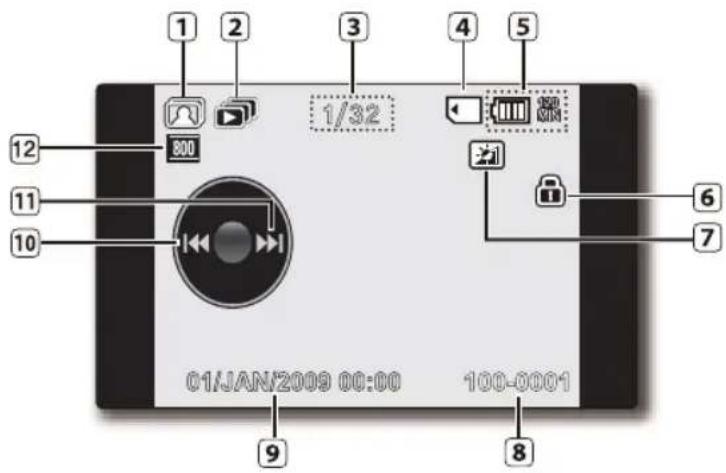 SAMSUNG SMX-F33LP - Modus Movie Play (Videowiedergabe): Lautstärke - 2