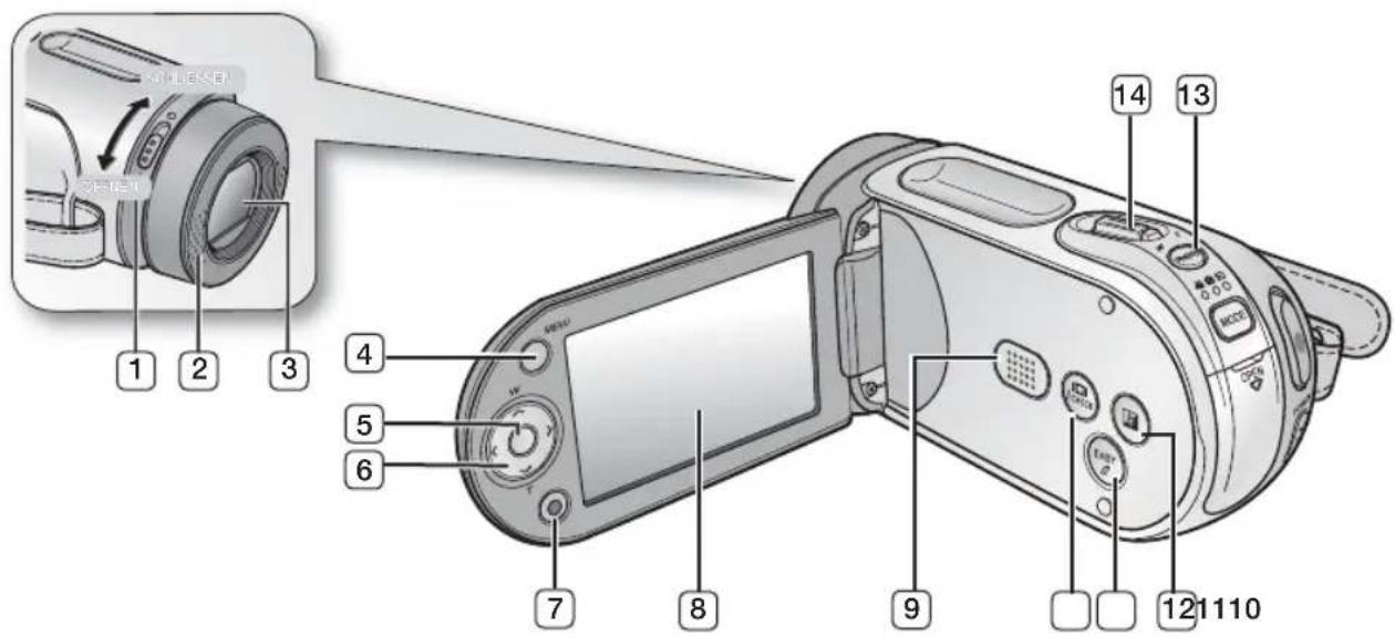 SAMSUNG SMX-F33LP - VORDERSEITE UND LINKE SEITE - 1