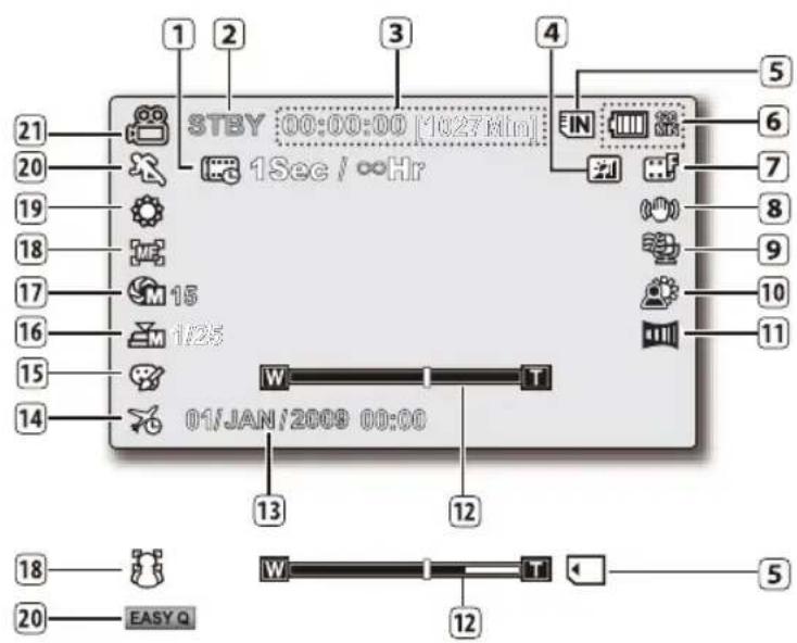 SAMSUNG SMX-F33LP - BILDSCHIRMANZEIGEN DES LCD-MONITORS - 1
