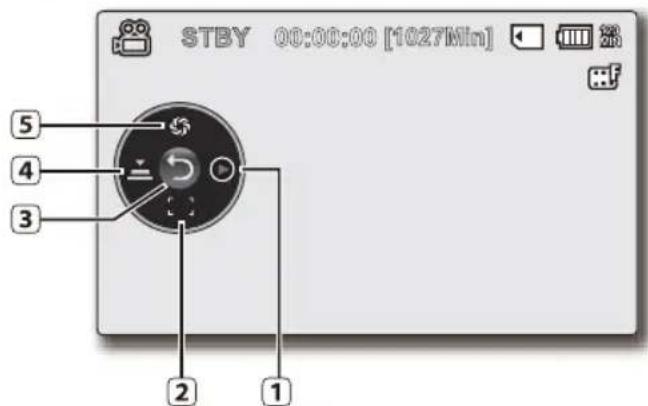 SAMSUNG SMX-F33LP - BILDSCHIRMANZEIGEN DES LCD-MONITORS - 1