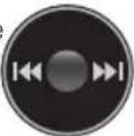 SAMSUNG SMX-F33LP - SHORTCUT-MENÜ (MIT TASTE OK AUFRUFEN) VERWENDEN - 6