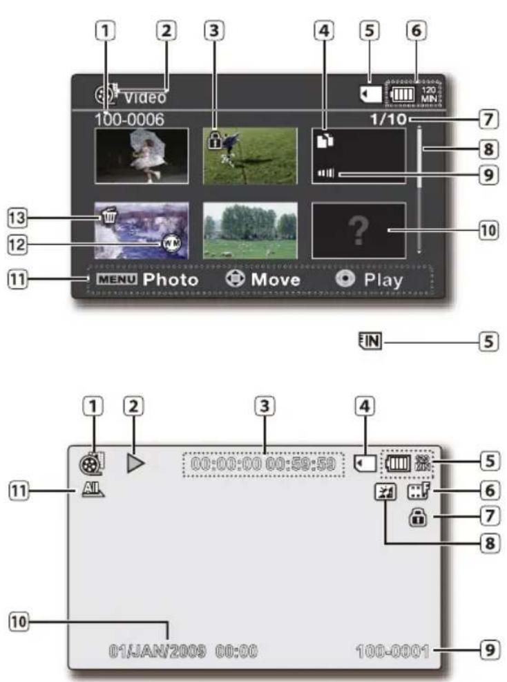 SAMSUNG SMX-F33LP - Modus Fotoaufnahme: Shortcut-Menü (manuell) - 2