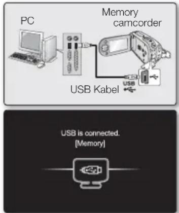 SAMSUNG SMX-F33LP - USB-KABEL ANSCHLIESSEN - 2