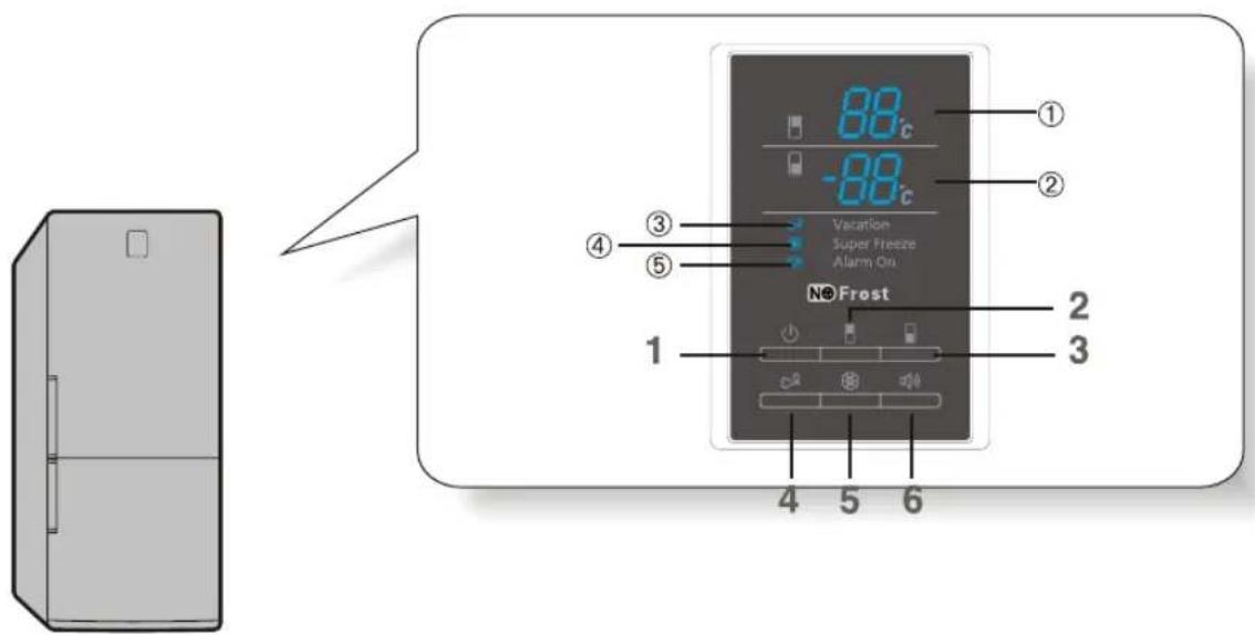 SAMSUNG RL37HCTC - USING THE CONTROL FEATURES - 1