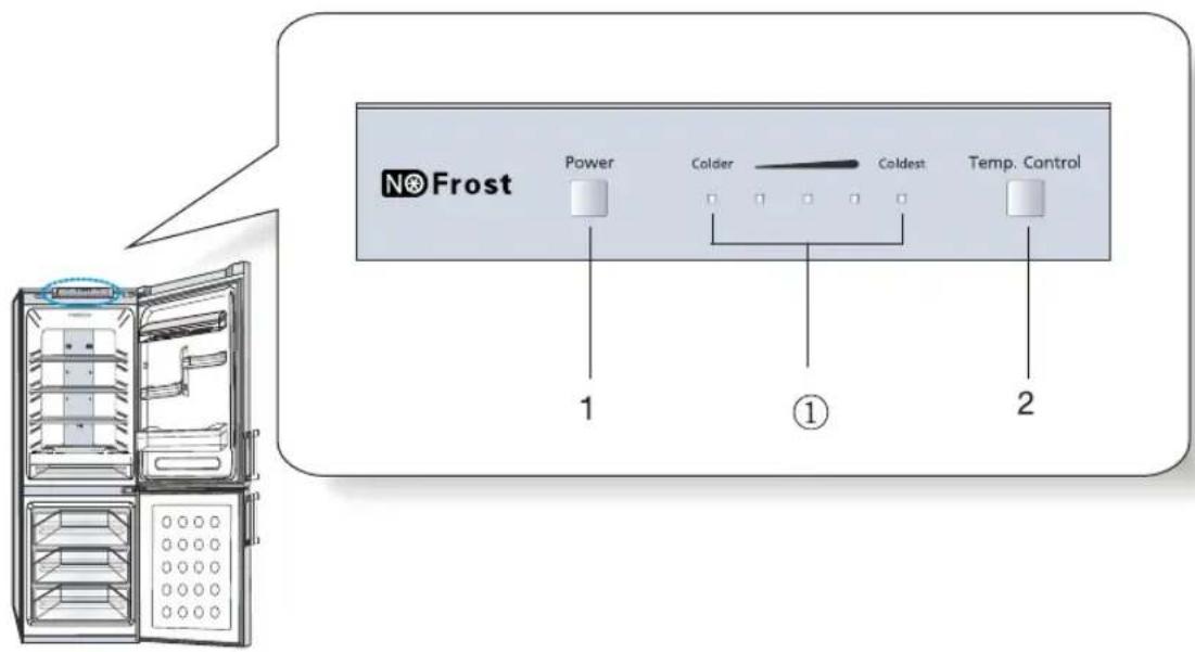 SAMSUNG RL37HCTC - Alarm On Button - 2