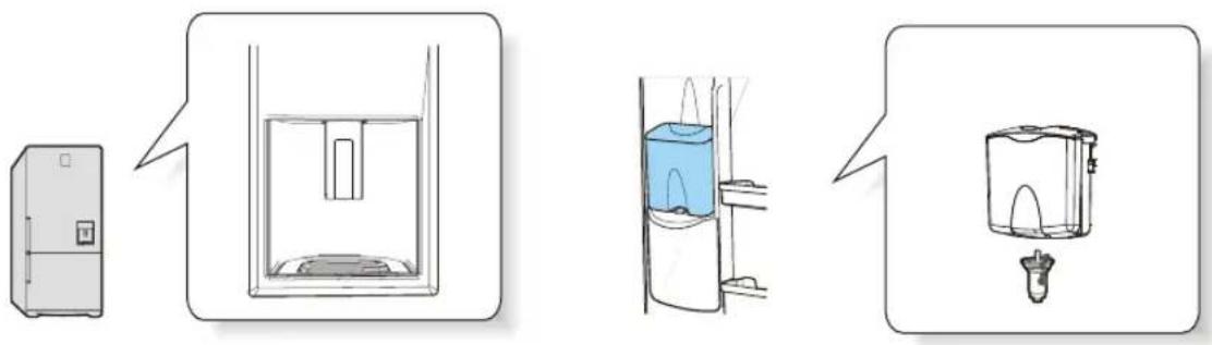 SAMSUNG RL37HCTC - Making ice quickly - 1