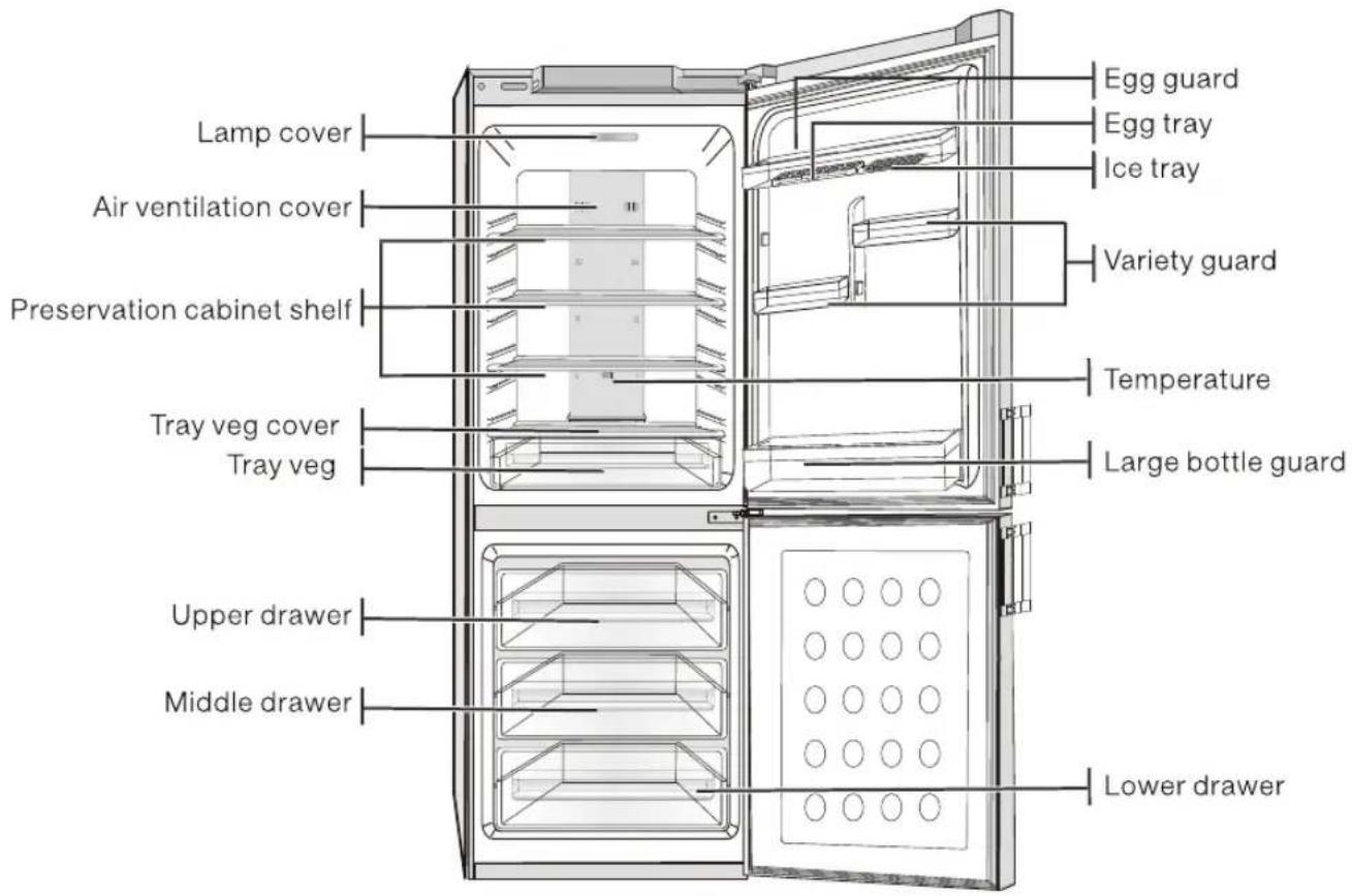 SAMSUNG RL37HCTC - Operating your refrigerator - 3