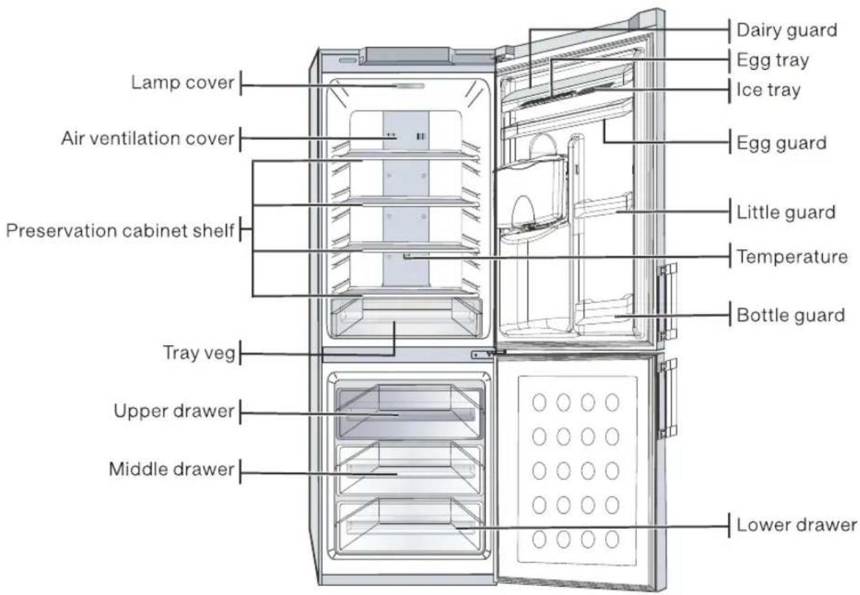 SAMSUNG RL37HCTC - Operating your refrigerator - 2