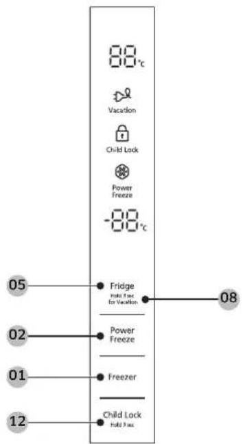 SAMSUNG RS51K55H02C - Feature panel - 3