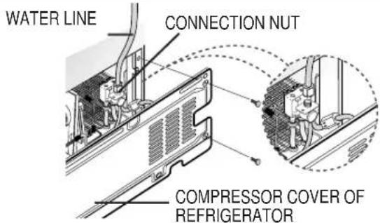 SAMSUNG RS21WCSW - Connect the water line to the refrigerator. - 1