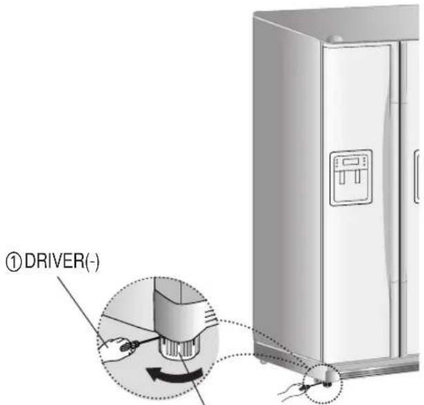 SAMSUNG RS21WCSW - The doors will be uneven if the refrigerator is not level. - 2