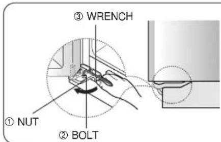 SAMSUNG RS21WCSW - Making small adjustments between doors. - 9
