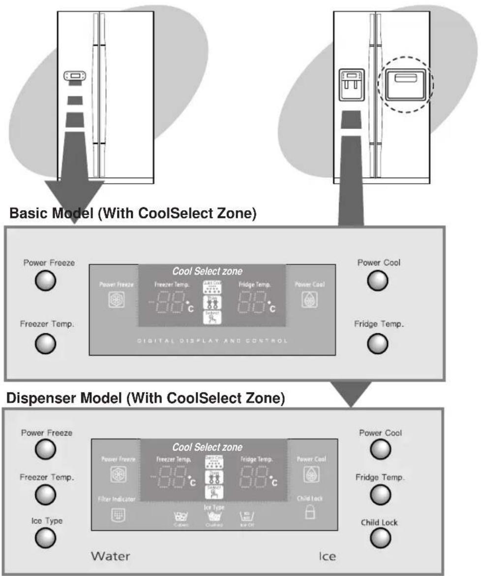 SAMSUNG RS21WCSW - CONTROL PANEL - 1