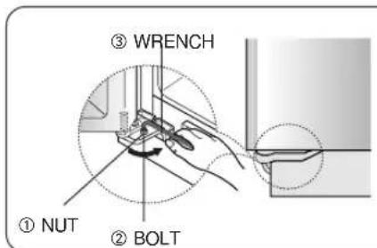 SAMSUNG RS21WCSW - Making small adjustments between doors. - 4