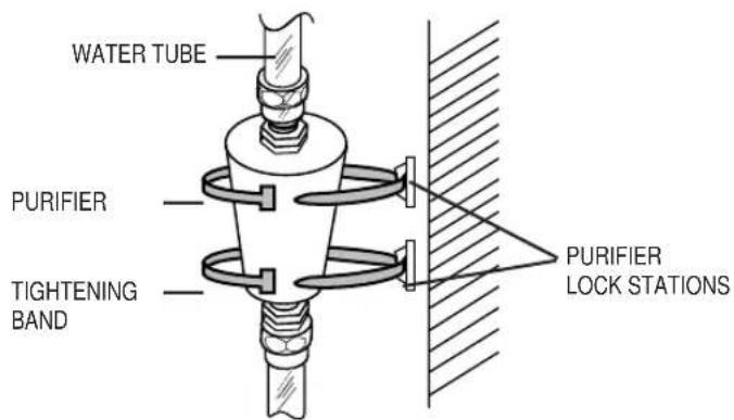 SAMSUNG RS21WCSW - INSTALLING THE WATER DISPENSER LINE - 2