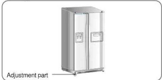 SAMSUNG RS21WCSW - Making small adjustments between doors. - 1
