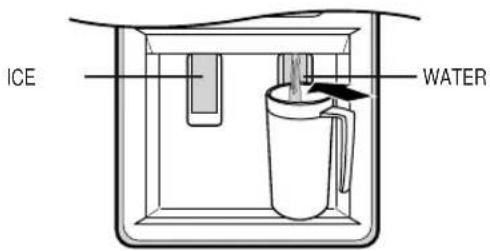 SAMSUNG RS21WCSW - Remove any residual matter inside the water supply line - 1