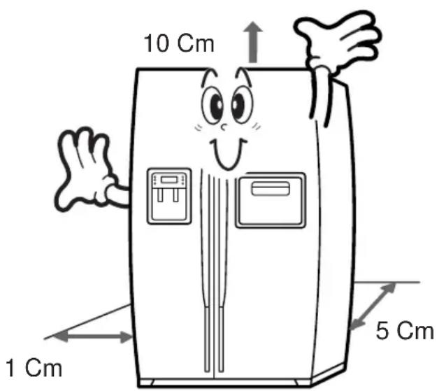 SAMSUNG RS21WCSW - Selecting the Location for the Refrigerator - 2