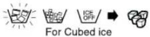 SAMSUNG RS21WCSW - Press the Ice Type button to select the type of ice: - 1