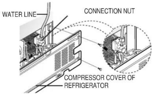 SAMSUNG RS21WCSW - INSTALLING THE WATER DISPENSER LINE - 3