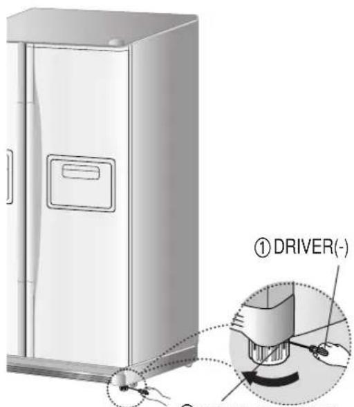 SAMSUNG RS21WCSW - The doors will be uneven if the refrigerator is not level. - 4