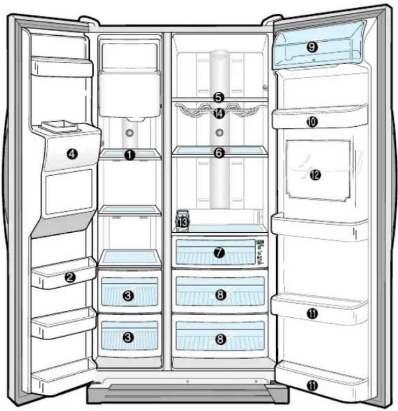 SAMSUNG RS21WCSW - FOOD STORAGE GUIDE - 1