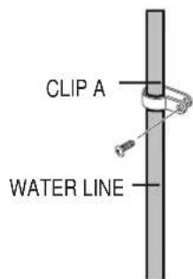 SAMSUNG RS21WCSW - Secure the water line. - 1