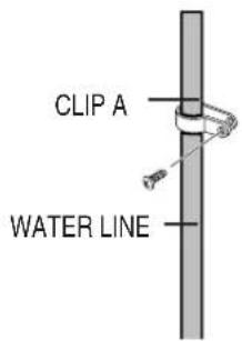 SAMSUNG RS21JCSV - Secure the water line. - 1