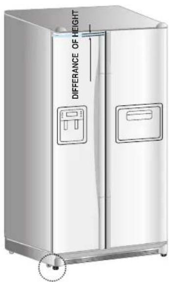 SAMSUNG RS21JCSV - The doors will be uneven if the refrigerator is not level. - 1