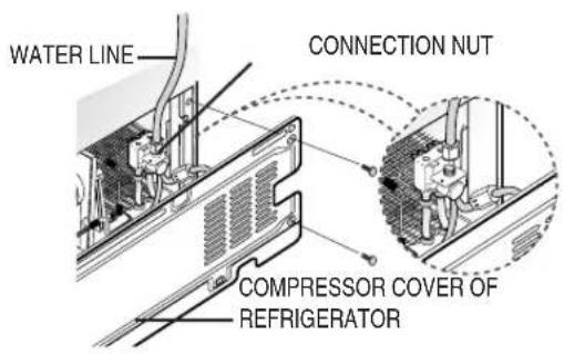 SAMSUNG RS21JCSV - INSTALLING THE WATER DISPENSER LINE - 3