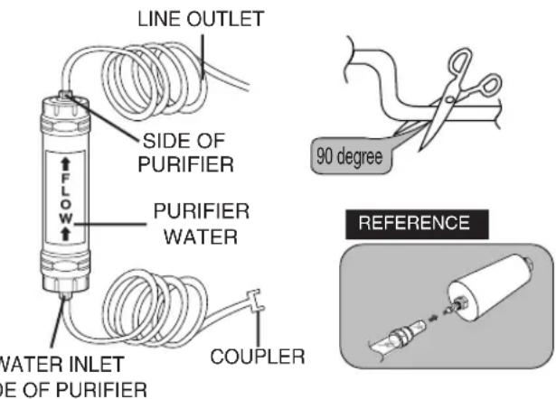 SAMSUNG RS21JCSV - CAUTION - 2