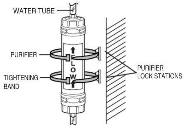 SAMSUNG RS21JCSV - INSTALLING THE WATER DISPENSER LINE - 2