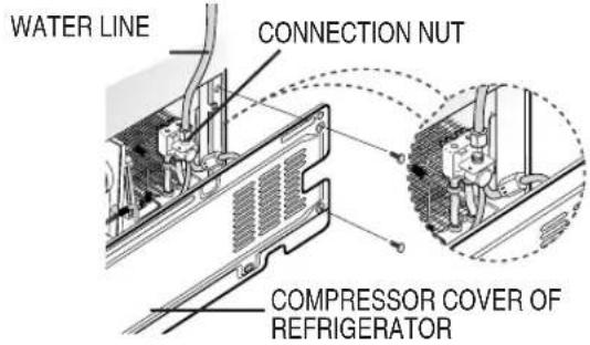 SAMSUNG RS21JCSV - Connect the water line to the refrigerator. - 1