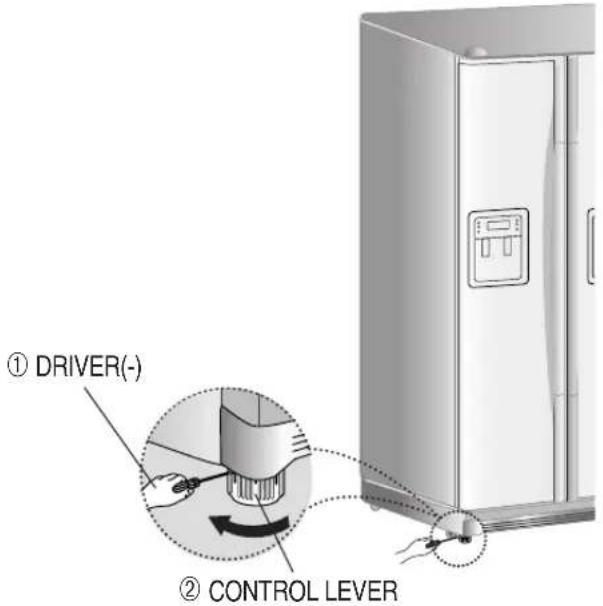 SAMSUNG RS21JCSV - The doors will be uneven if the refrigerator is not level. - 2