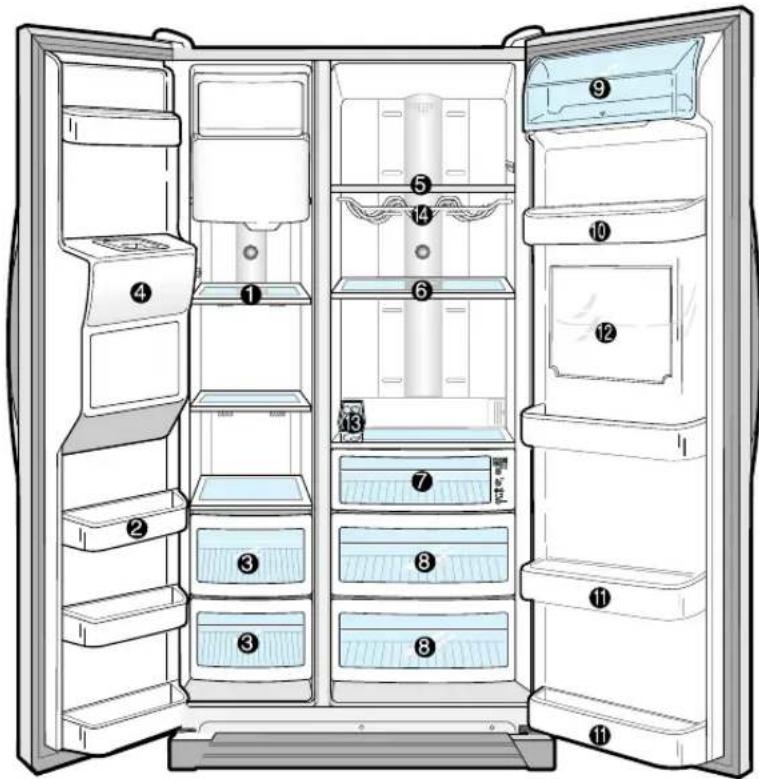 SAMSUNG RS21JCSV - FOOD STORAGE GUIDE - 1