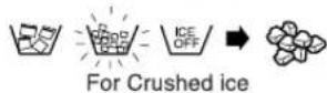 SAMSUNG RS21JCSV - Press the Ice Type button to select the type of ice: - 2