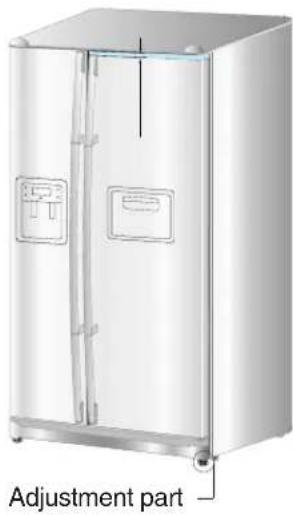 SAMSUNG RS21JCSV - Making small adjustments between doors. - 1