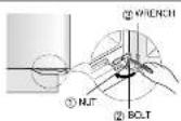 SAMSUNG RS20VRPS - Adjusting the slight differences between the doors. - 12