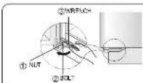 SAMSUNG RS20VRPS - Adjusting the slight differences between the doors. - 11