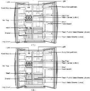 SAMSUNG RS20VRPS - OVERVIEW OF YOUR REFRIGERATOR - 2