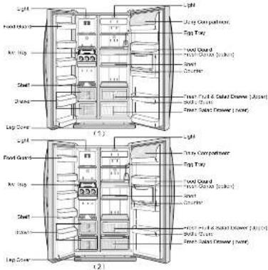 SAMSUNG RS20VRPS - OVERVIEW OF YOUR REFRIGERATOR - 1