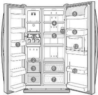 SAMSUNG RS20VRPS - FOOD STORAGE GUIDE - 1